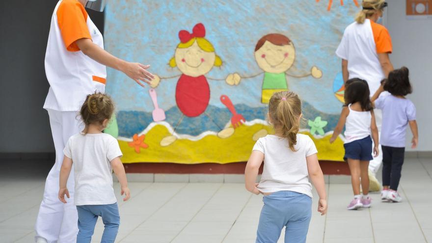 Guía completa del primer ciclo de educación infantil en Canarias: todo lo que necesitas saber
